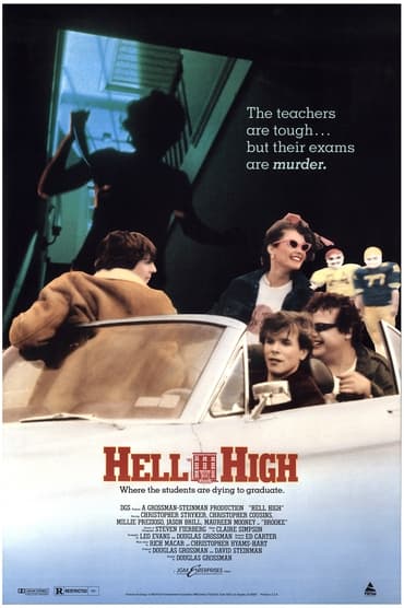 Hell High (1989) online sa prevodom