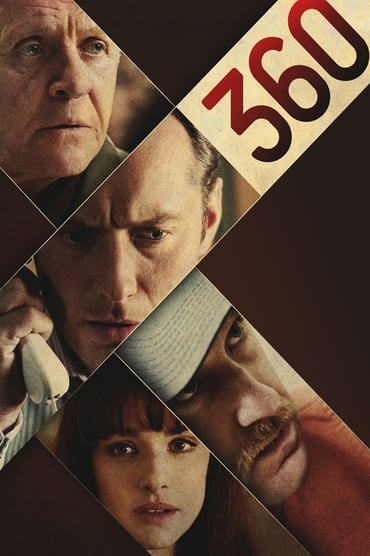 360 (2012) online sa prevodom