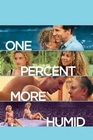 One Percent More Humid (2017) online sa prevodom