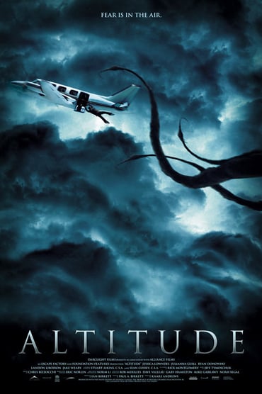 Altitude (2010) online sa prevodom