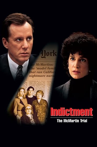Indictment online sa prevodom