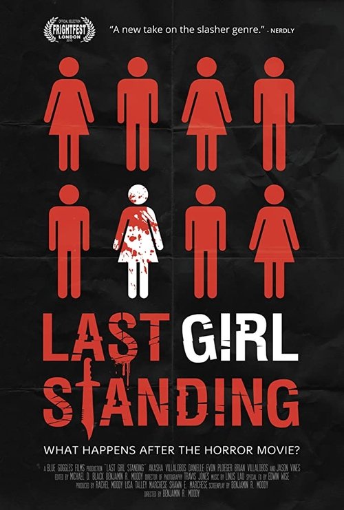 Last Girl Standing (2015) online sa prevodom